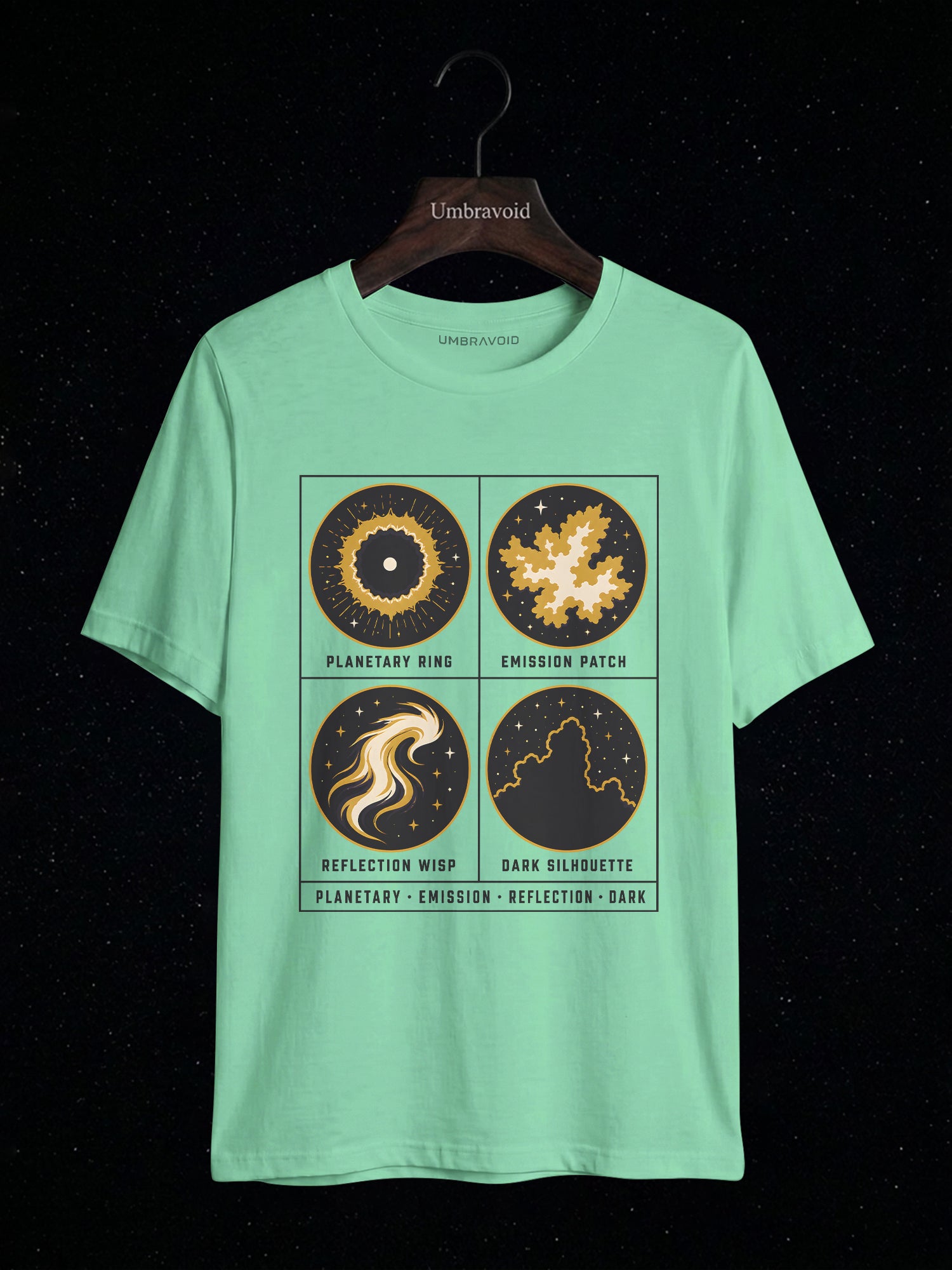 Nebula Types Field Guide astronomy t-shirt | Umbra Void