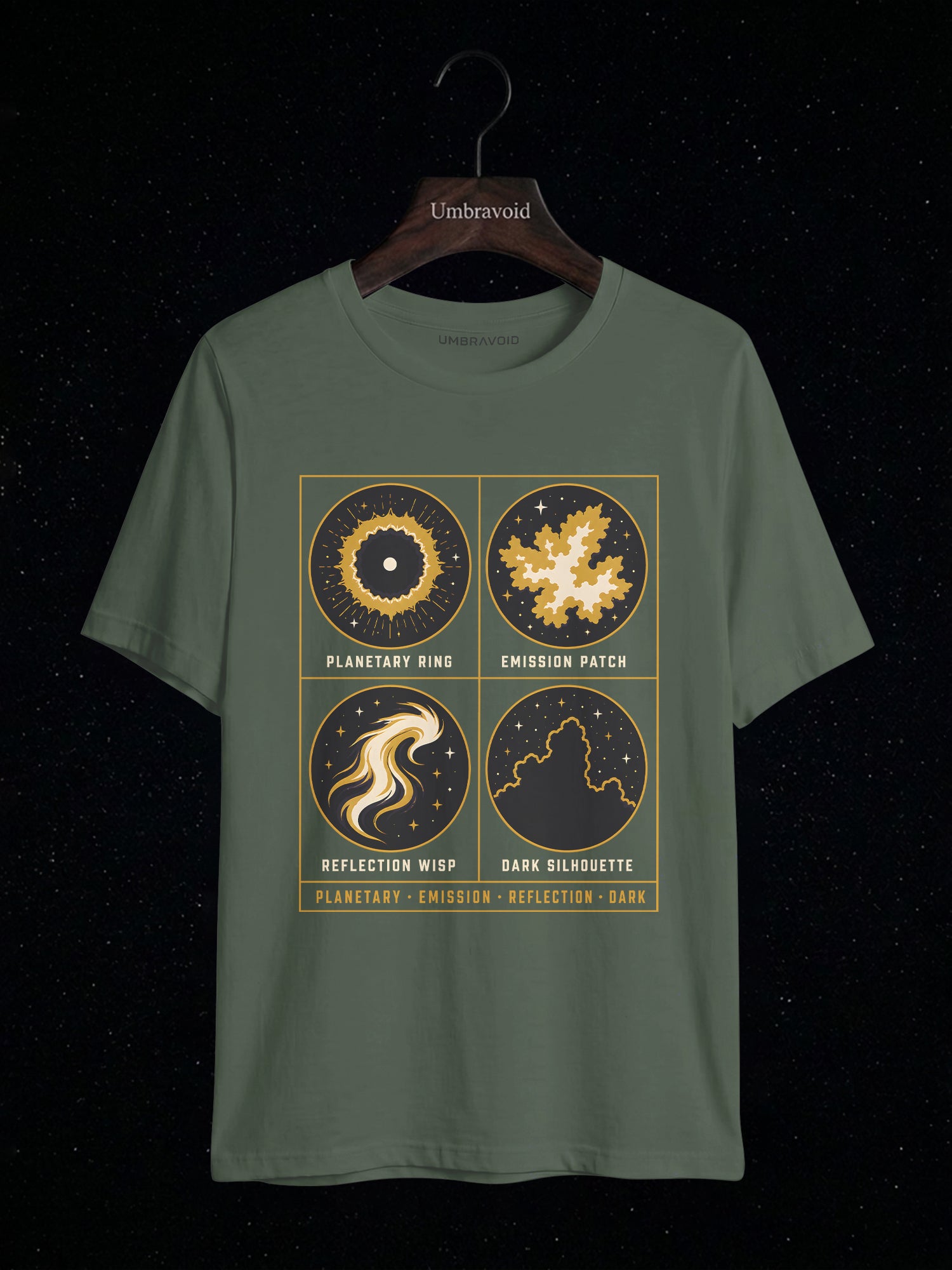Nebula Types Field Guide astronomy t-shirt | Umbra Void